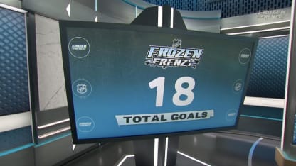 Total goals count up to 18