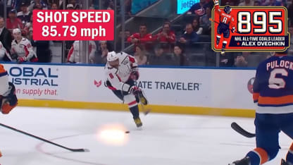 NHL EDGE: The Gr8 Chase is Over