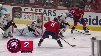 CHI@WSH: Ovechkin scores goal against Spencer Knight