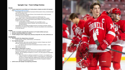 Spengler Cup memo split Ryan Walsh