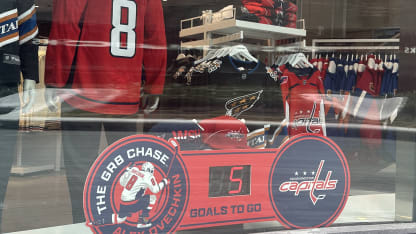 Alex Ovechkin goal counters released across Washington area, New York