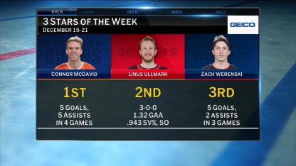 GEICO: 3 Stars of the Week