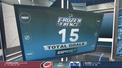 ESPN Bet supports Hockey Fights Cancer