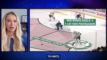 NHL EDGE: Rantanen powers Stars to win with hat trick