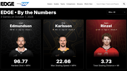 NHL EDGE site new look has advanced statistics for everybody