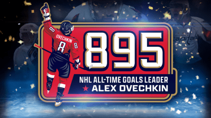 Alex Ovechkin Completes “THE GR8 CHASE,” Passes Wayne Gretzky for the Most Goals in NHL History