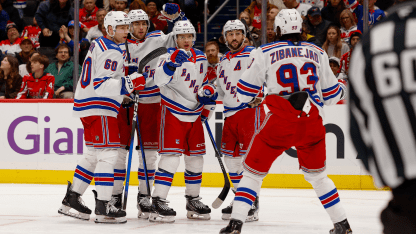 New York Rangers Washington Capitals game recap December 23, 2025