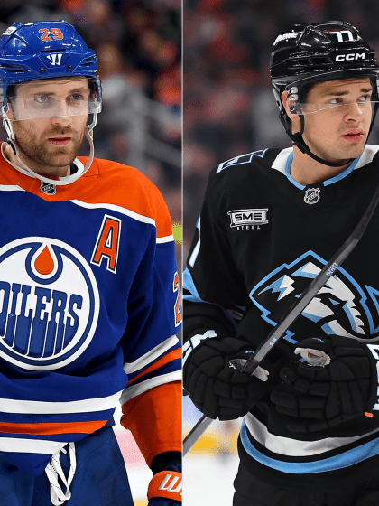 Deutsche Three Stars of the Month Oktober 2025